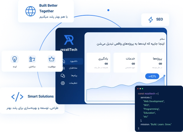 تصویر هدر صفحه درباره ما با نمایش پنل مدیریتی رزالی‌تک و خدمات طراحی سایت، سئو، برنامه‌نویسی و آموزش